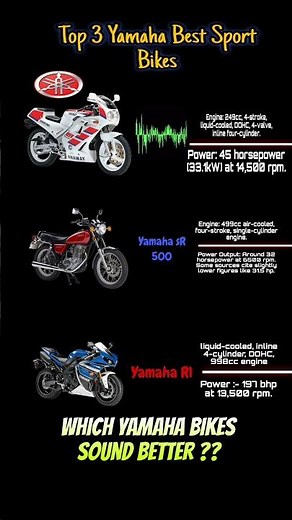 Top 3 Best Yamaha Powerful Bikes Exhaust Sounds Compilation 😱💥 #fzr250 #sr500 #yamahar1 #yamahasr400