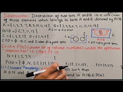 Group Theory| Lecture 17|Intersection|Power Set of Natural Number with Intersection is Monoid