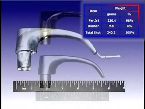 Techmire technology on larger part size