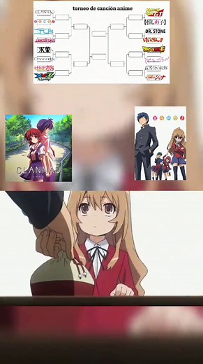 Clannad vs Toradora: A Comparative Analysis of Anime