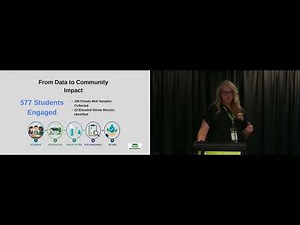 Empowering Communities Through a 3rd Grade Private Well Citizen Science Project — Amy Latzel