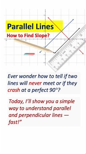 Parallel Lines. How to Find Slope? #maths #functionarguments #algebra #education #functionparameters