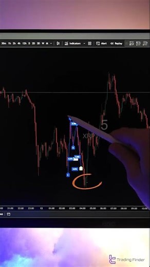 📊Bat Harmonic Pattern Indicator in TradingView - Free - [TradingFinder]