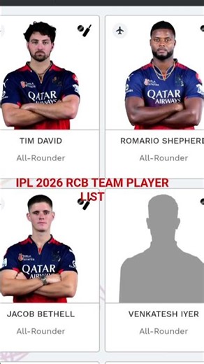 🥰🥰IPL 2026 RCB TEAM PLAYER LIST