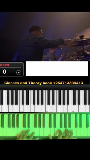 Holy Forever by Cece Winans piano tutorial #knowpiano_with_nickmzera #onlinepianolessons #cecewinans