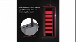 Portable Amplifier, Mini HiFi Stereo Headphone Amplifier, 3.5mm AUX Input and Output, HiFi Sound for Mobile Phones, car Audio