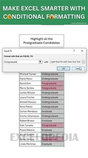 Make Excel Smarter with Conditional Formatting #excelopedia #excel #conditionalformatting