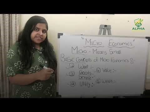 Introduction to Micro Economics | Class 11 Economics Chapter 1 Explained