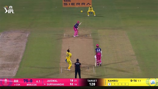 having a really good feeling about sarfaraz for some reason actually having it ever since the auction we need to back him he looks like that typical old school career revival csk story