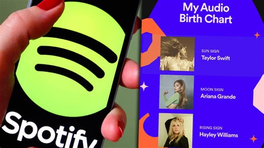 Spotify's Only You: How to find your Audio Birth Chart
