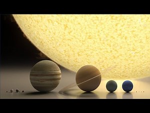 Planets Size Comparison