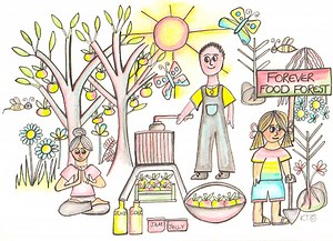 Permaculture Ethics: Care For The Earth, Care For The People And Careful Consideration Of The Needs Of Others