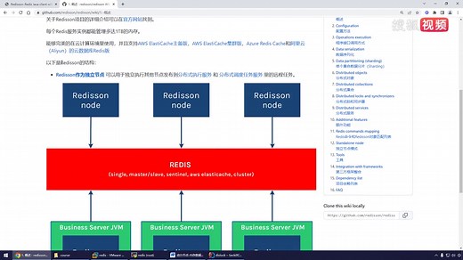 最新Redis7缓存教程169-Redisson介绍#Redis#Redis教程