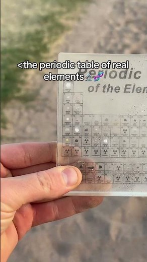 The periodic table of elements