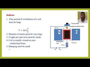 Conditions for moving coil galvanometer to be ballistic and dead beat
