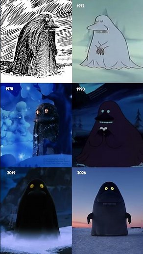 The Groke throughout the years