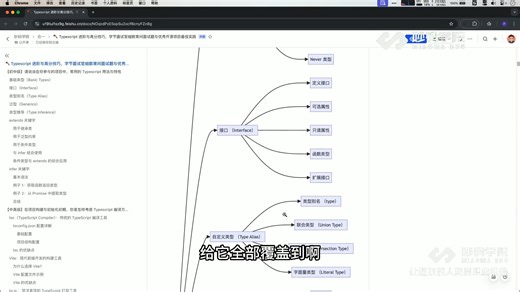 B站最强TS进阶指南！字节面试官 高频考点 开源实践，看完还拿不下Offer你来打我！