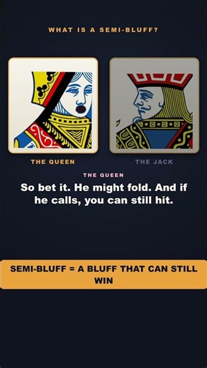 What Is a Semi-Bluff? (the only bluff with two ways to win)