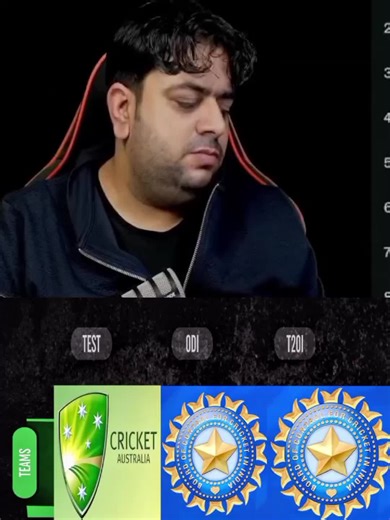 ICC_MEN'S_TEAMS_RANKINGS #abcricinfo #australia #india