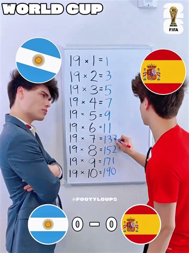 Spain Win the World Cup! 🇪🇸🏆 Spain 1-0 Argentina | FIFA World Cup Final #worldcup #usa