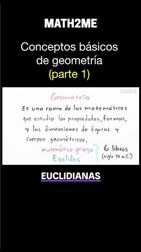 Basics of Geometry (Part 1)