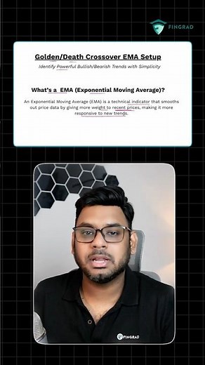 What is EMA? | Exponential Moving Average Explained Simply