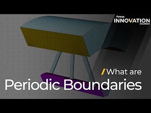 What are Periodic Boundaries – Generate the Surface Mesh – Ansys Fluent Meshing Watertight Geometry