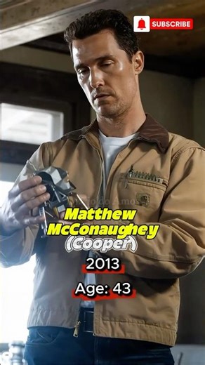 🌌 Interstellar Cast 👀 THEN and NOW | Epic Sci-Fi Legends! #ytshorts #interstellar #shorts