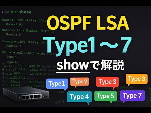 【完全解説】show ip ospf databaseで理解するLSA Type1〜7｜CCNP対策
