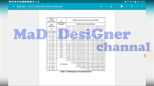 ‏شرح اسماكنا part  1  |   smacna duct construction‏ | ‏USAMA YOUSSRY AH. GENDIA‏