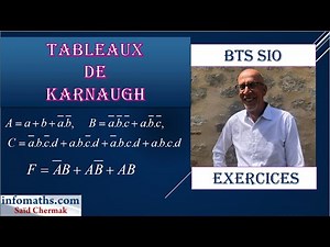 ALGÈBRE DE BOOLE. BTS SIO