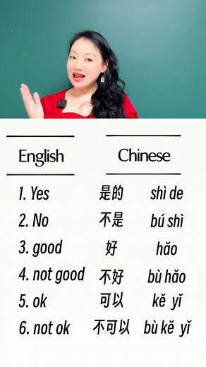 146K views · 4.6K reactions | Practical Chinese Phrases #learnontiktoktogether #learnontiktok #fypシ゚ #Virus #learning #class #viralvideoシ | Tracy Wang | Facebook