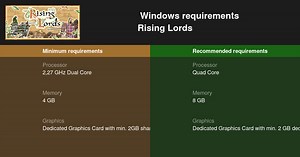 Rising Lords System Requirements — Can I Run Rising Lords on My PC?
