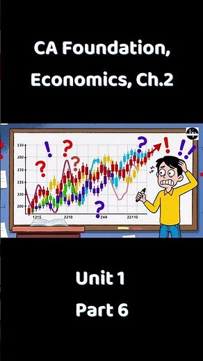 Chapter 2 Unit 1: Law of Demand and Elasticity of Demand | CA Foundation | Economics | Part 6