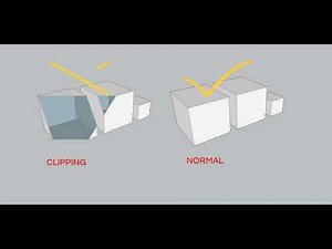 CARA MENGATASI CLIPPING PADA SKETCHUP / FIX CLIPPING ISSUES