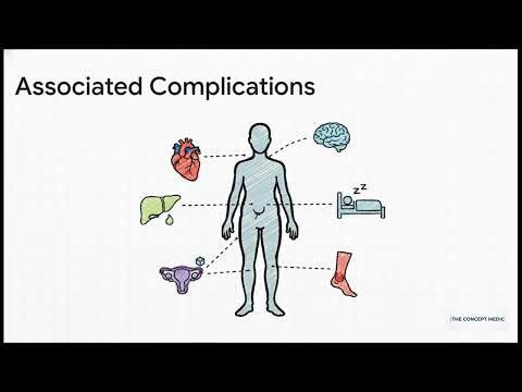 Metabolic Syndrome (syndrome X)