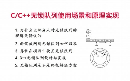深入理解C/C  无锁队列使用场景和原理实现
