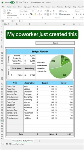 How to create a dynamic budget planner in Excel using Scribe! #scribe #excel #spreadsheets