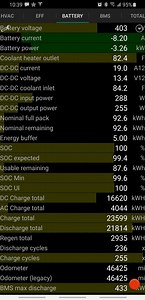 Just bought a used 2018 Model X 100D!!