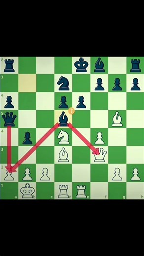 IM Gauri Shankar brilliancy🥶💀 #chess #chessgame #checkmate #brilliant #chessmaster #like #subscribe