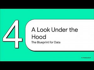 The Database Revolution