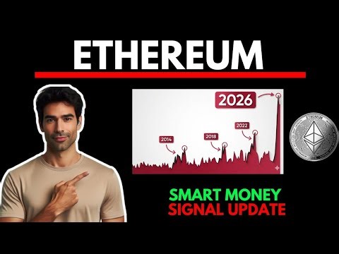 Ethereum ETH Chart Analysis, Price Levels and ETH Price Prediction