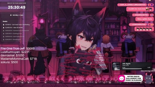 End of the Year Donothon [Day 14] [MAIN GOAL:✔️][Stretch Goals: ✔️][Omega Goals: 37%] - !Say [Text] for subs to use TTS