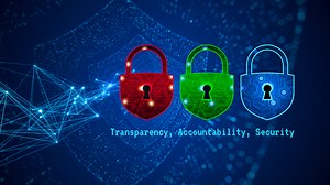 The Complete Guide to Monitoring Software for Today’s Businesses