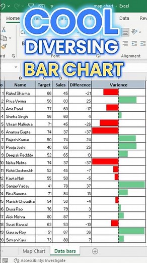 😱Excel Pro Level Bar Chart 🔥You must know it! #shorts #excel #exceltips #computer #windows