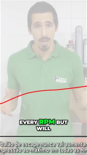 Ever wonder how a funky-shaped exhaust pipe can boost your engine's power? It's all about timing the high-pressure wave to push the air-fuel mixture back in. The smaller the engine, the shorter the pipe needs to be. #EngineTech #MotorcycleExhaust #BikeMods #TwoStroke #EngineCompression | Motocross Qc | Facebook