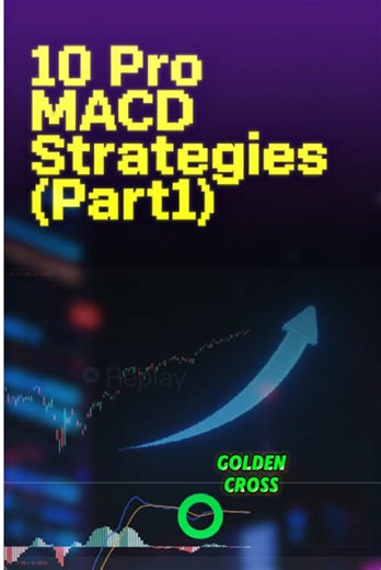 Ever felt like you're just guessing when you look at charts? What if you had a clear gauge for market momentum? In the first part of our MACD deep dive, we strip this essential indicator down to its core. Forget the confusion—we'll give you the foundational understanding you need to start reading price action with more clarity and confidence. This isn't about complex theory. It's a practical, no-fluff guide to the key signals that form the basis of all advanced MACD strategies. Ready to build yo