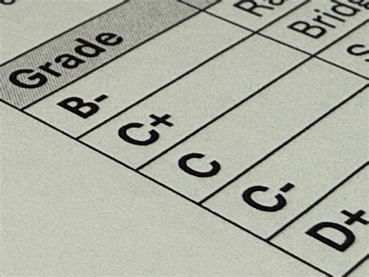 See your school’s grade on Ohio’s 2025 report cards