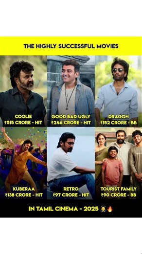 🔥 Tamil Cinema Box Office Kings of 2025! 🔥 💯 ❤️