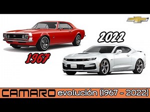Chevrolet CAMARO historia y evolución / Chevrolet CAMARO history and evolution (1967-2022)!!!!!